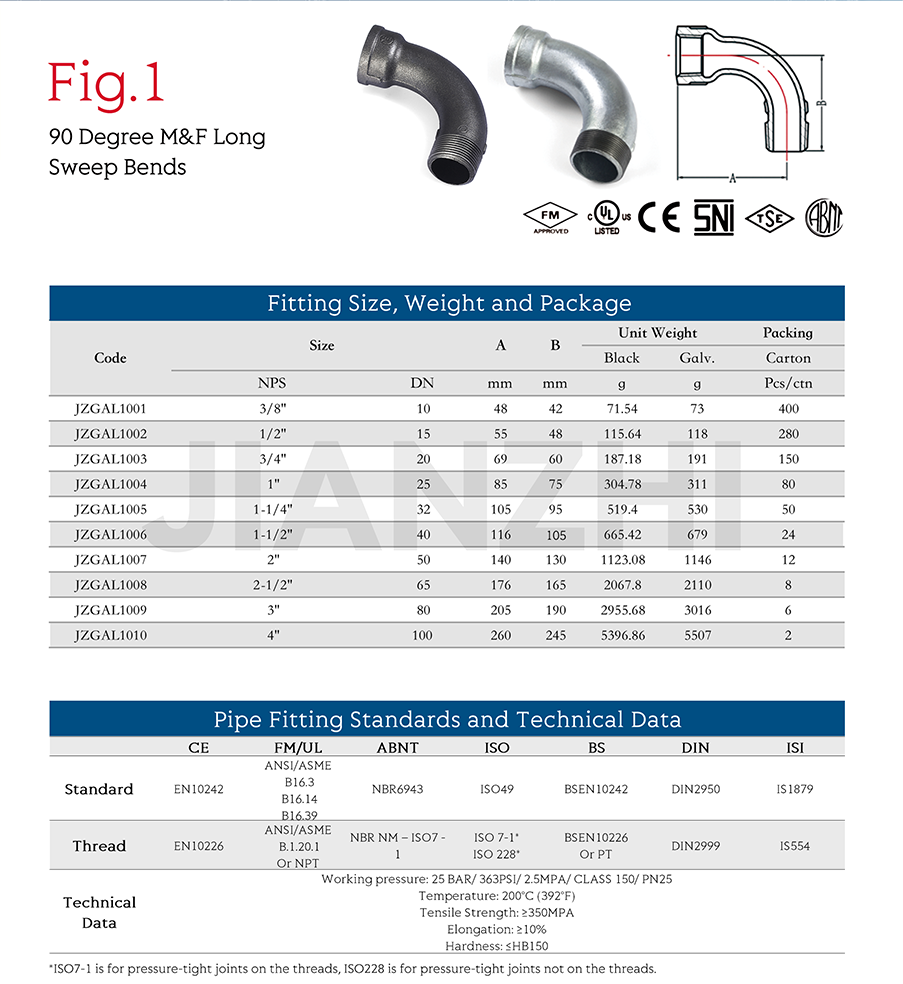 90 Degree Elbow Pipe Fitting