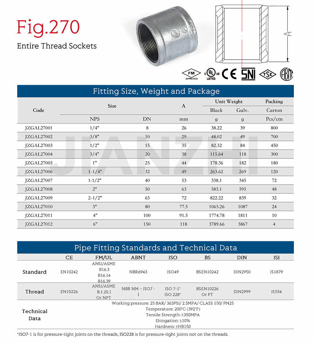 Raccordo Alluminio Nero 1/8 NPT Maschio - Per Tubo Flessibile 7-8mm (5/16") - Foto 14