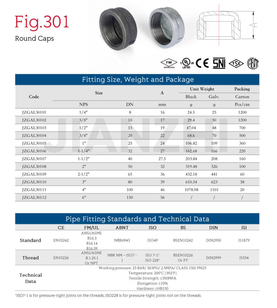 Black Iron Cap Fittings Round