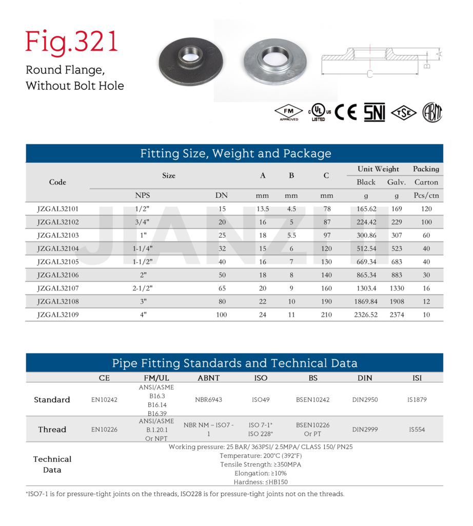 Galvanized Pipe Flange Blind Flange