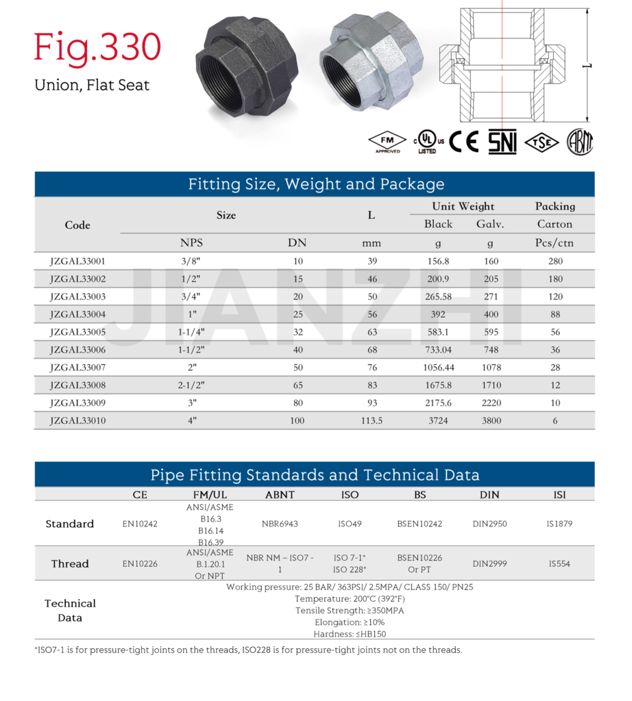 Plumbing Pipe Fittings Flat Seat Union