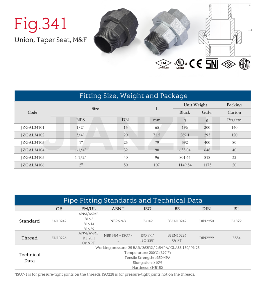 union pipe fittings detail