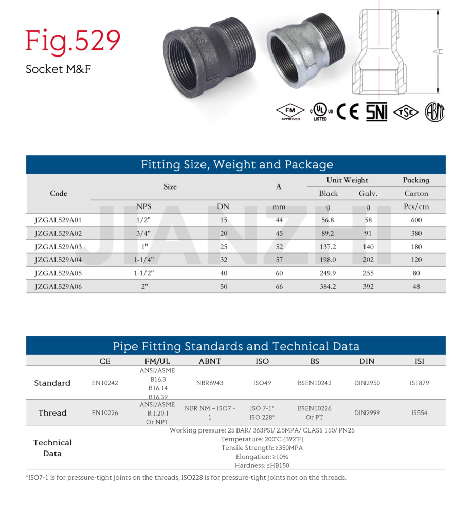 pipe Socket-MF