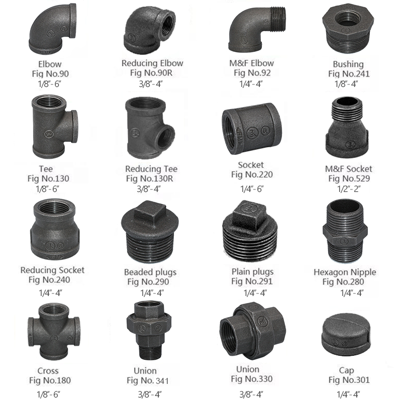 Black Iron Pipe Fittings Wholesale Fig. 372 - Jianzhi Pipe Fittings