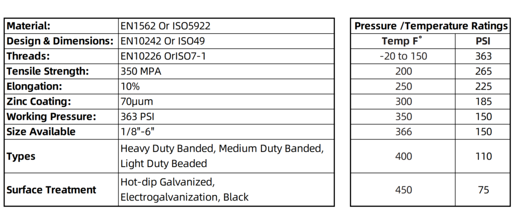Technical Data