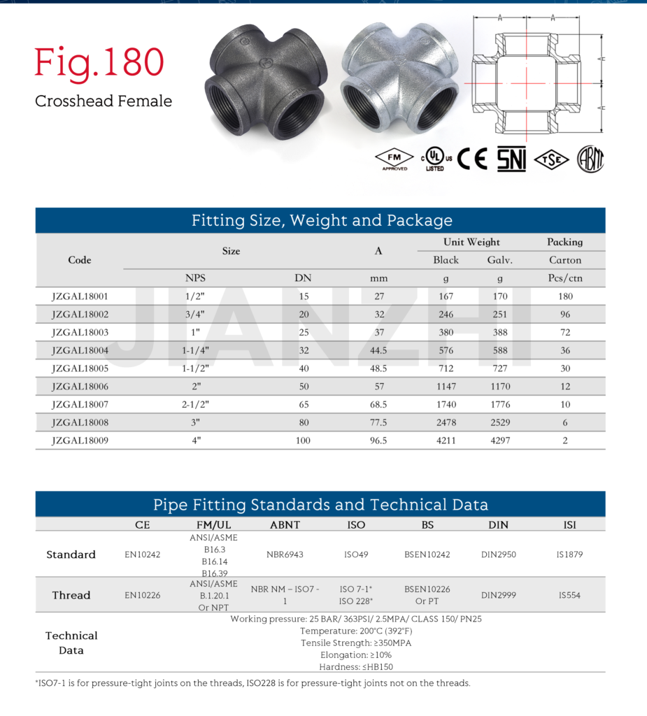 4 way galvanized pipe fitting param