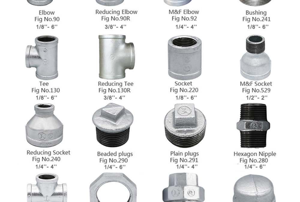 Guide to fire fighting pipes and fittings Jianzhi Pipe Fittings guide-to-fire-fighting-pipes-and-fittings-jianzhi-pipe-fittings