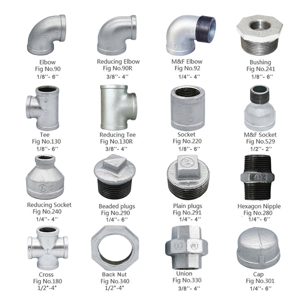 Galvanized pipe fittings catalog | GI fittings-Jianzhi pipe fittings