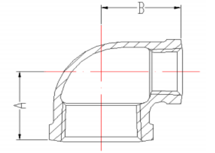 GI Elbow Reducing
