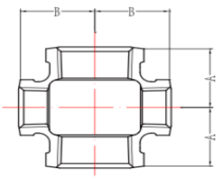 GI Crosses Reducing