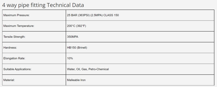4way cross pipe fitting Relevant technical parameters