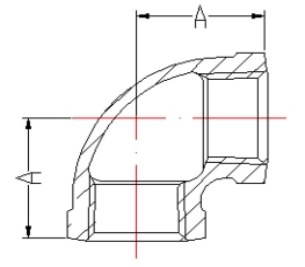 GI elbow