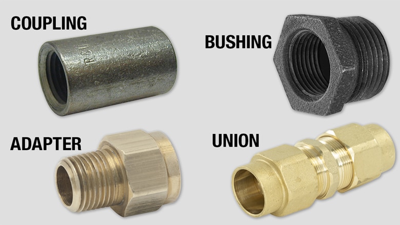 pipe union fitting