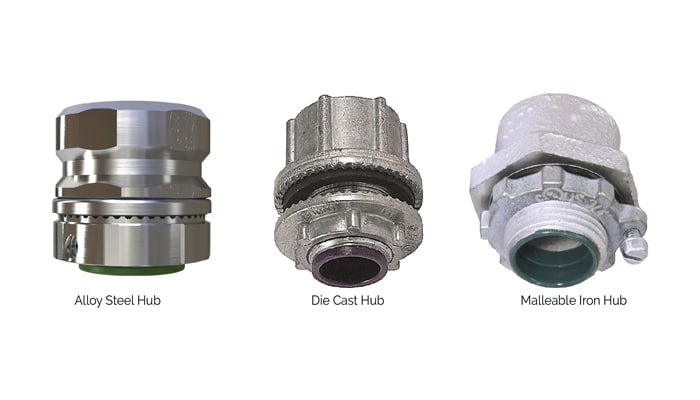 Malleable iron vs Ductile iron