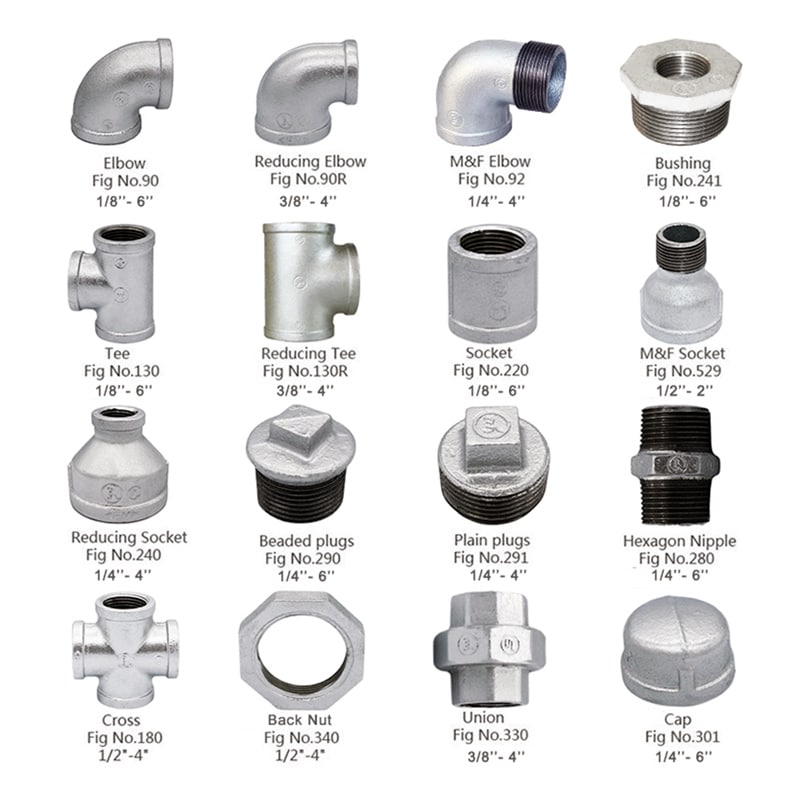 GI Reducer Pipe Fitting Socket