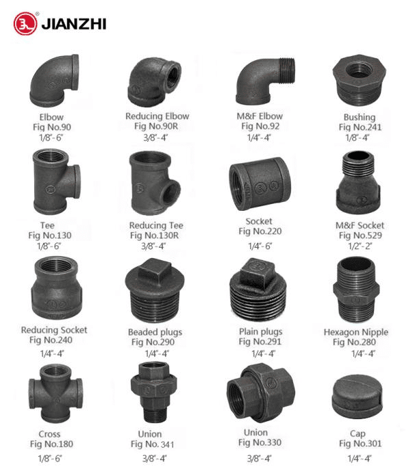 JIANZHI malleable iron pipe fitting