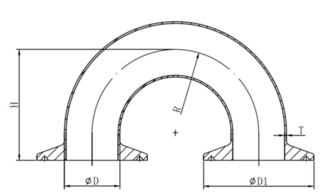 180 Degree Return Bend Fig.90U