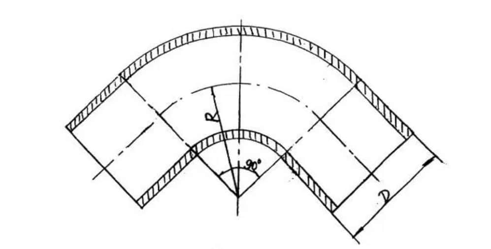 180 Degree Return Bend Fig.90U