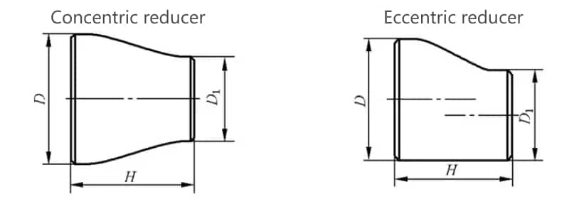 End Flange With Bolt Hole Fig