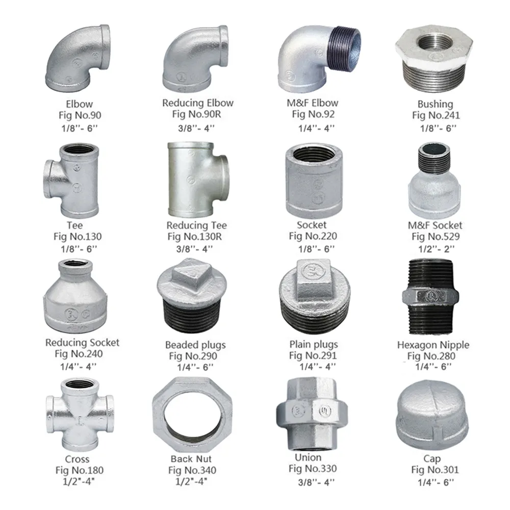 GI fittings