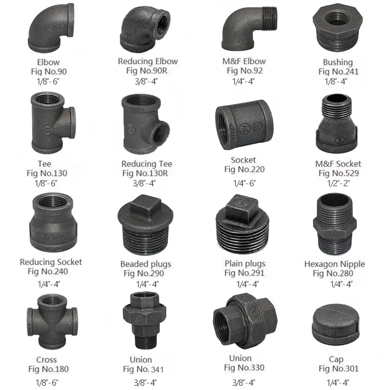 black pipe fitting