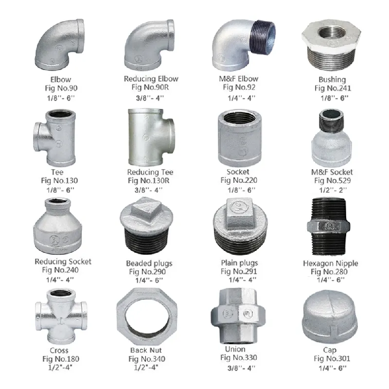 galvanized pipe fitting